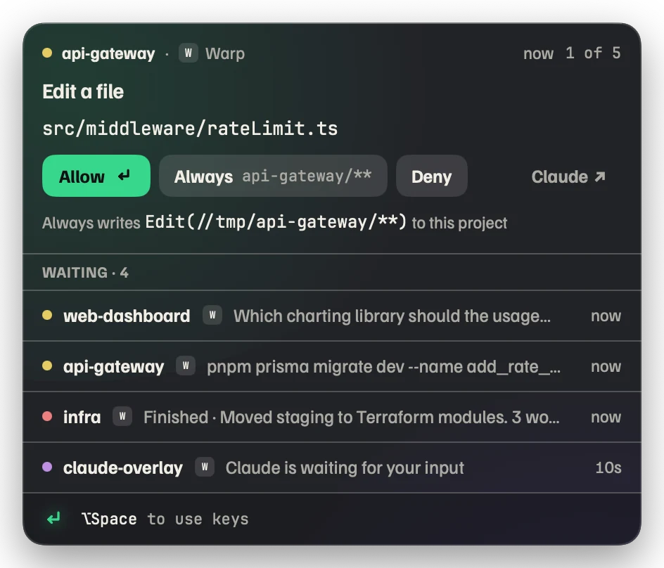 Beckon panel with a file-edit permission active and four more requests waiting beneath it